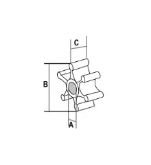 Impeller size chart
