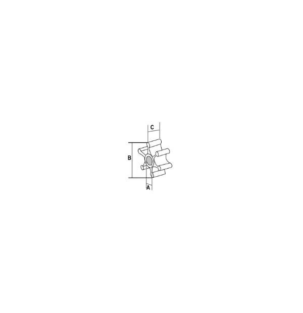 Impeller size chart